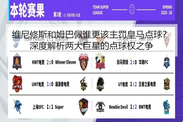 维尼修斯和姆巴佩谁更该主罚皇马点球？深度解析两大巨星的点球权之争